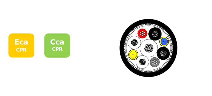 SMPTE 311M-HD-Hybrid-Camera Cable