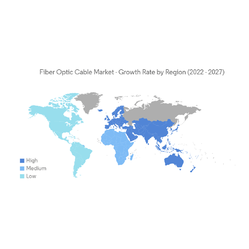 FIBER OPTIC CABLE MARKET