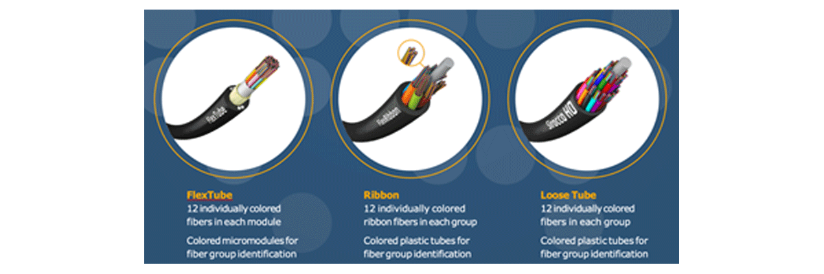 fibre-coating