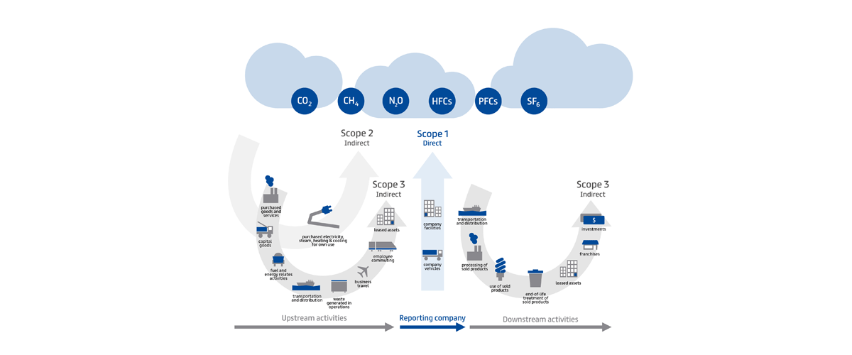 graph-nexst-2-24.png