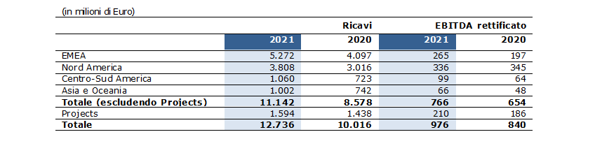 grafico.6.it_.gif