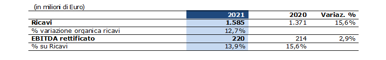 grafico5.it_.gif