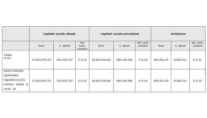 tab-capital-change-it.png