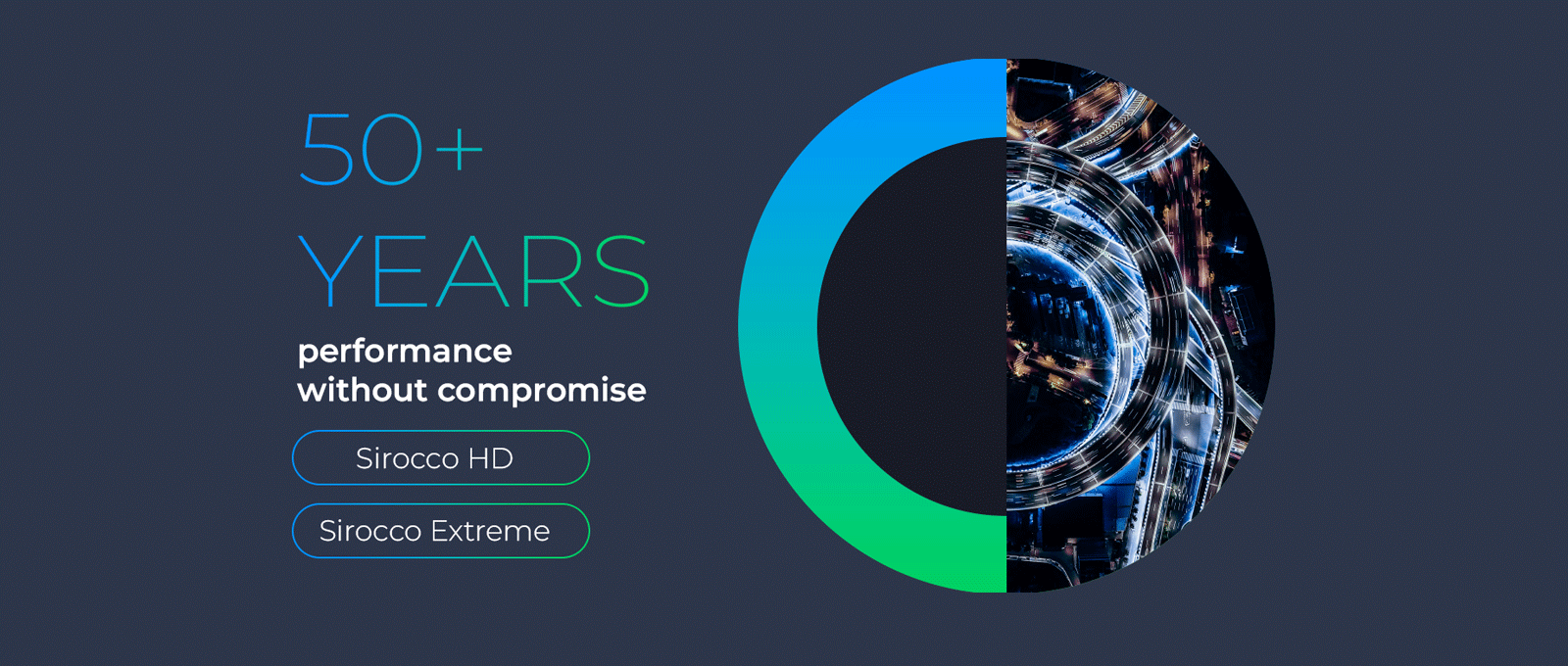 Sirocco50years-lifetime