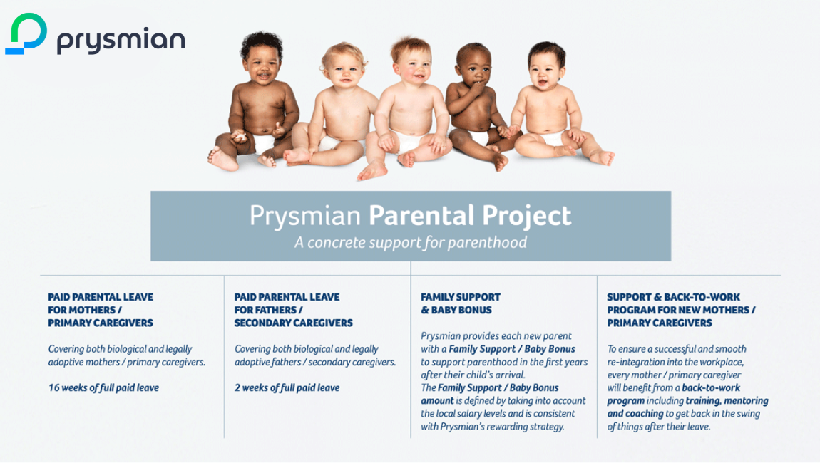 prysmian_parental_project