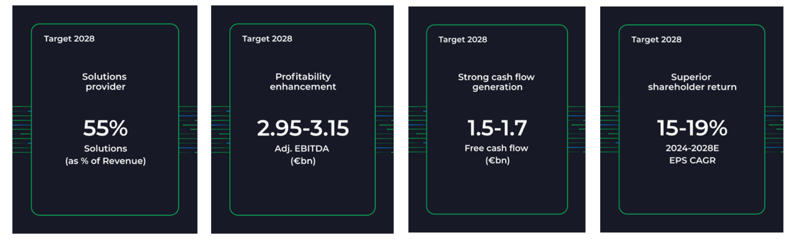 1600x480_infographic_targets