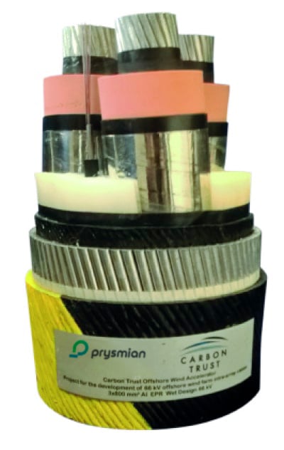 cable prysmian group