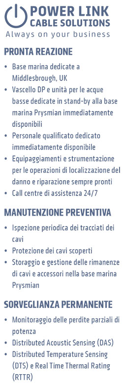 Power Link cable solutions